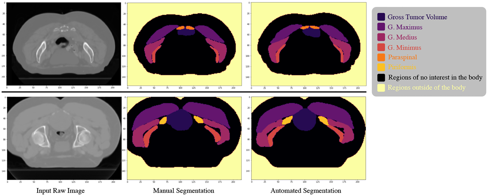 Figure 1: