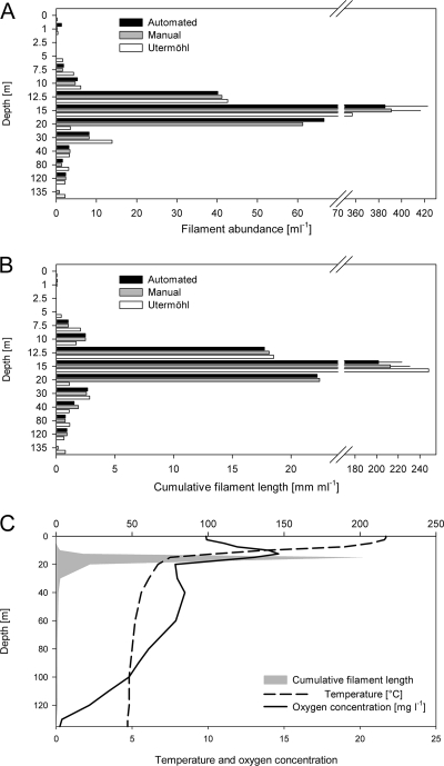 FIG. 5.