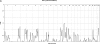 <b>Figure 1.</b>