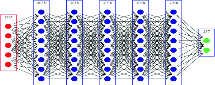 Fig. 4.