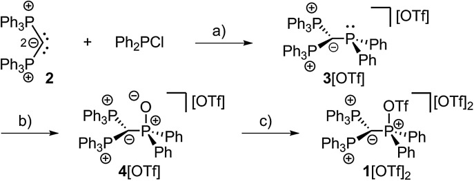 Scheme 2