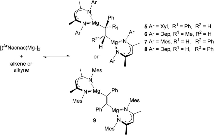 Scheme 2