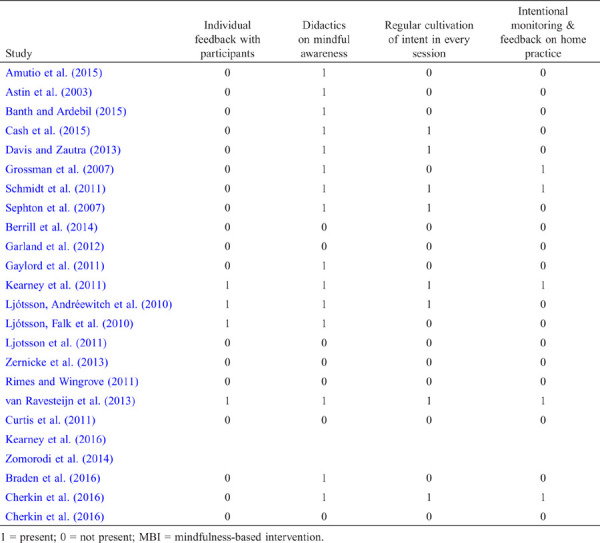 graphic file with name apinj-05-021-i004.jpg