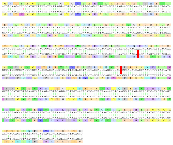 Figure 12