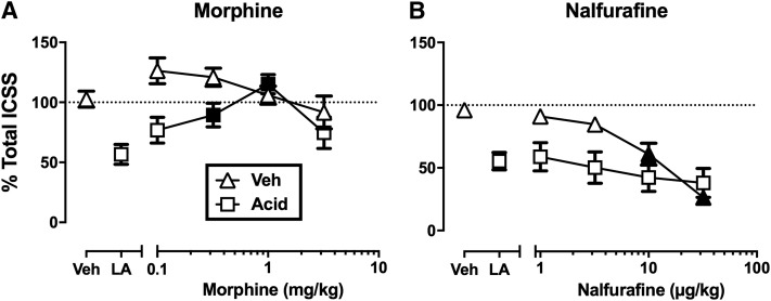 Fig. 10.