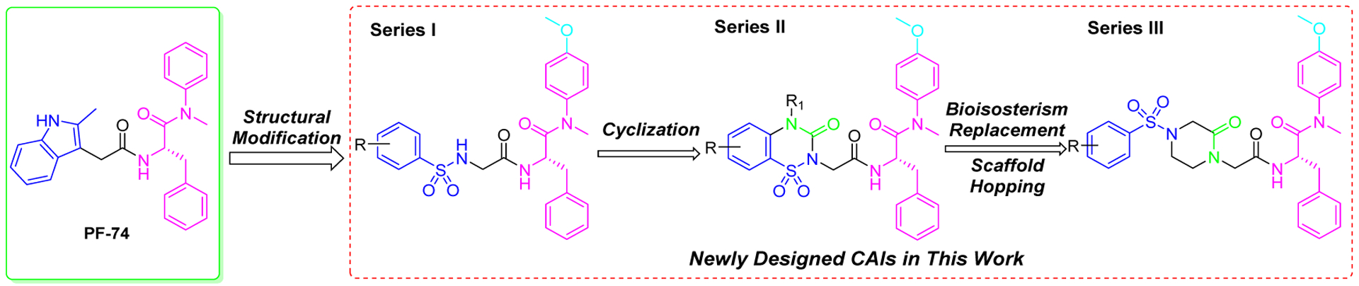 Figure 3.