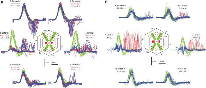 Figure 13