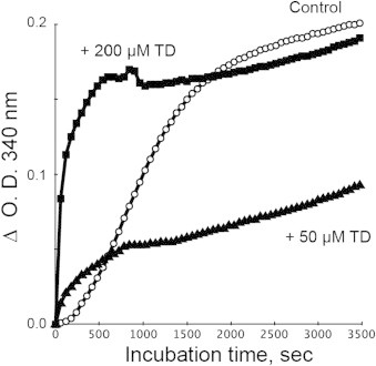 Fig. 7