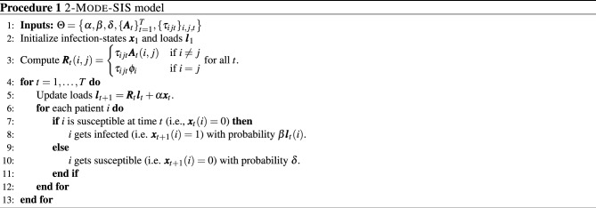 graphic file with name 41598_2023_41852_Figa_HTML.jpg