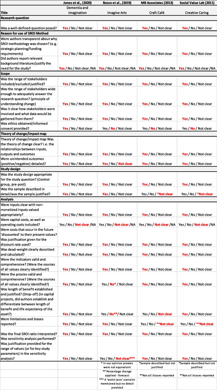 graphic file with name 12889_2023_17369_Tab3_HTML.jpg