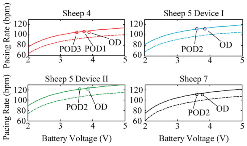 Fig. 11