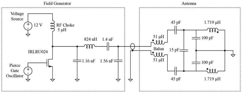 Fig. 5