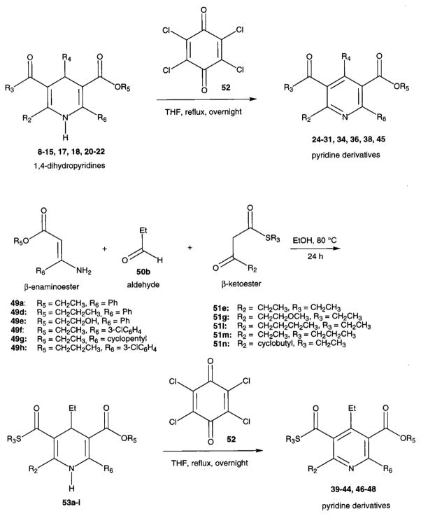 Scheme 3