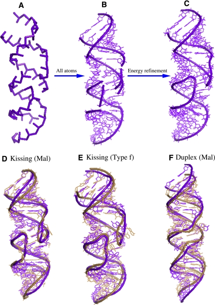 FIGURE 9.