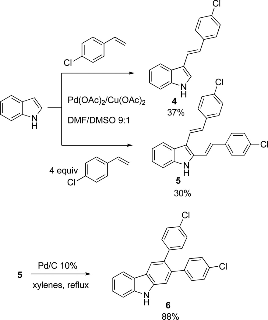 Scheme 4