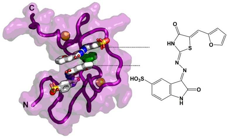 Figure 10