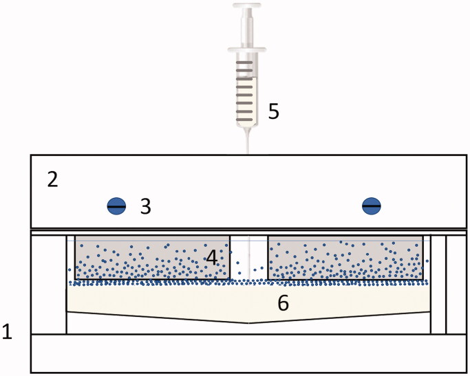 Figure 1.