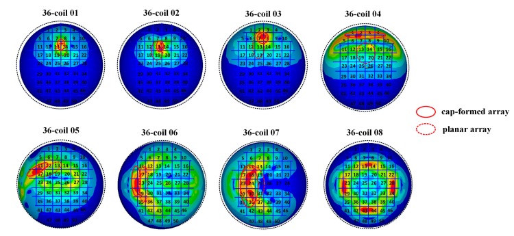 Figure 13