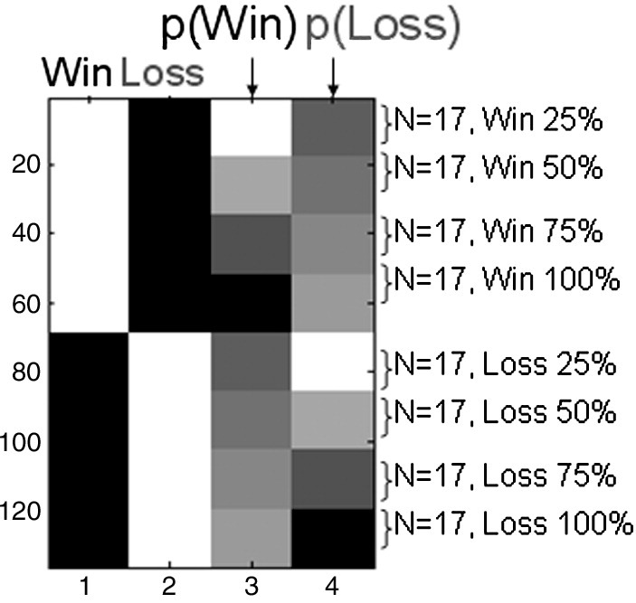 Fig. 3