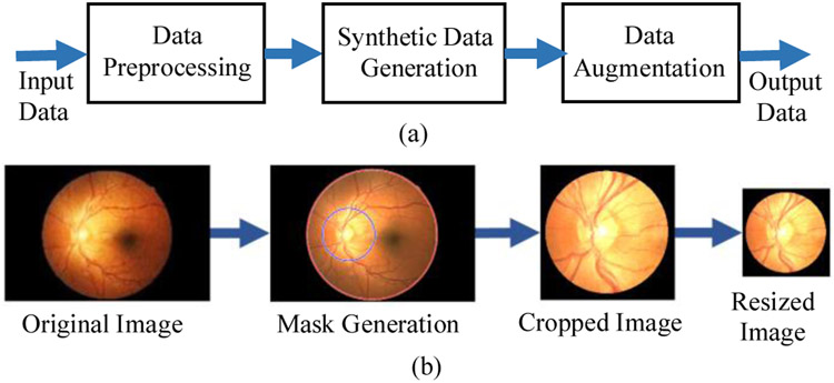 Fig. 4.