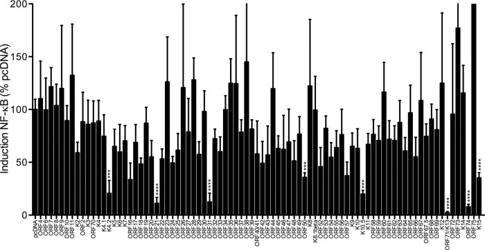 FIG 8