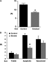 <b>Figure 3.</b>