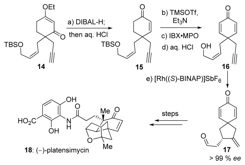 Scheme 3