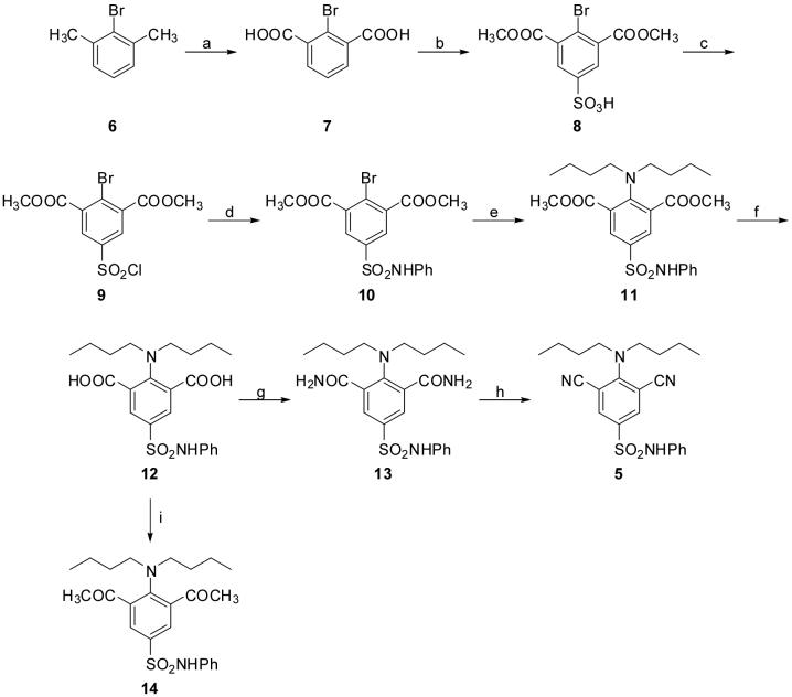 Scheme 2