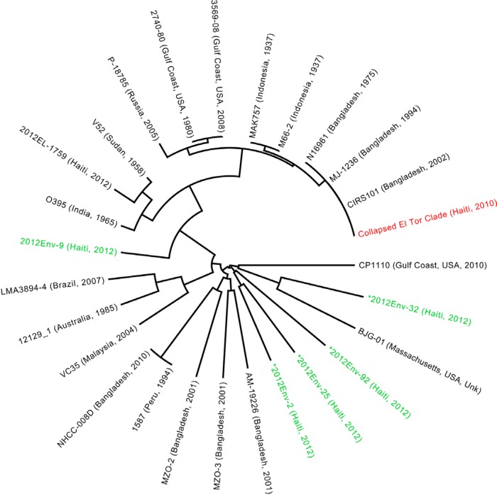 FIG 1 