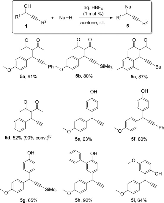 scheme 4