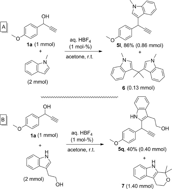 scheme 5