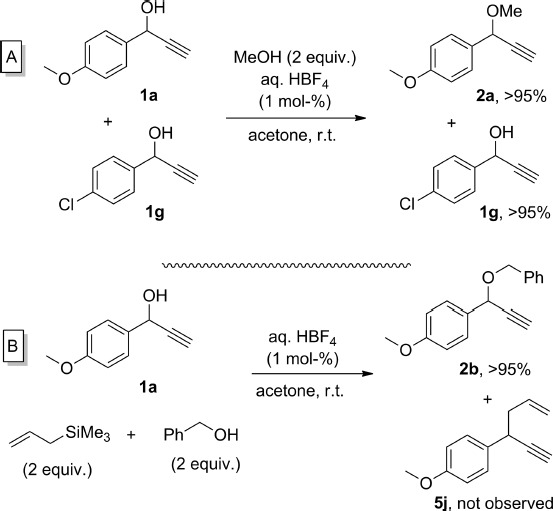 scheme 6