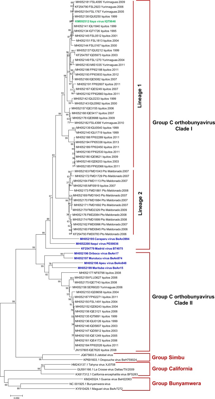 Fig 4