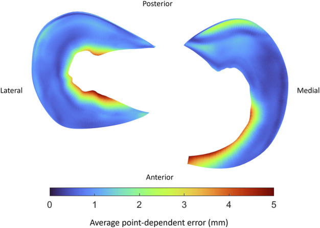 FIGURE 12