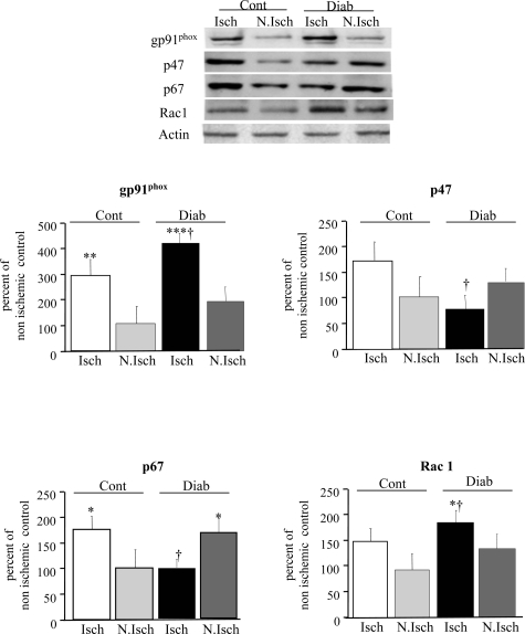 Figure 2-6928