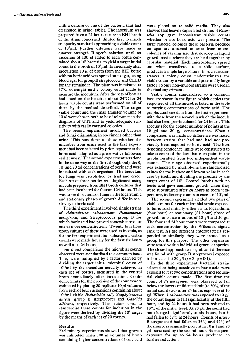 Bacteriostatic And Bactericidal Actions Of Boric Acid Against Bacteria 