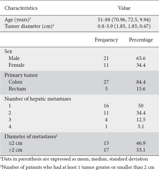 graphic file with name AnnGastroenterol-34-61-g001.jpg