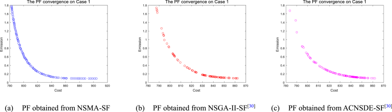 Fig. 12