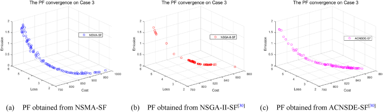 Fig. 14