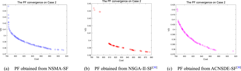 Fig. 13