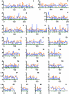 Figure  1