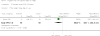 Analysis 12.1
