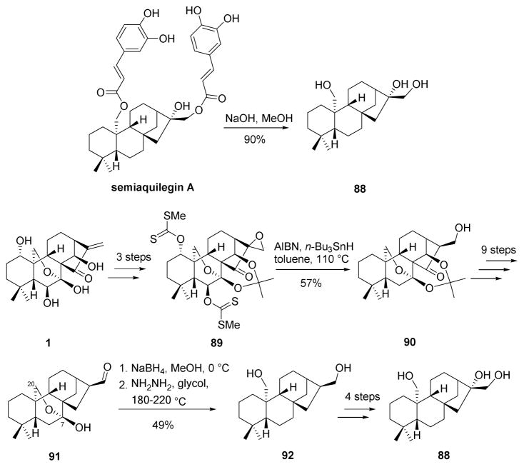 Fig. 11