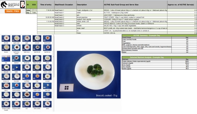 Figure 3