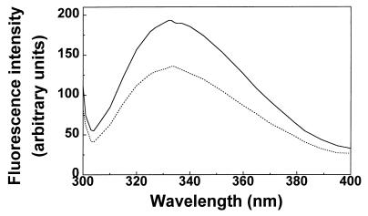 FIG. 5