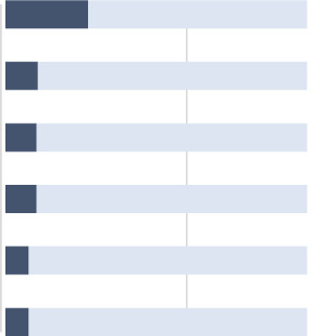 graphic file with name bmjopen-2023-075833ilf03.jpg