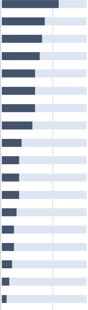 graphic file with name bmjopen-2023-075833ilf01.jpg