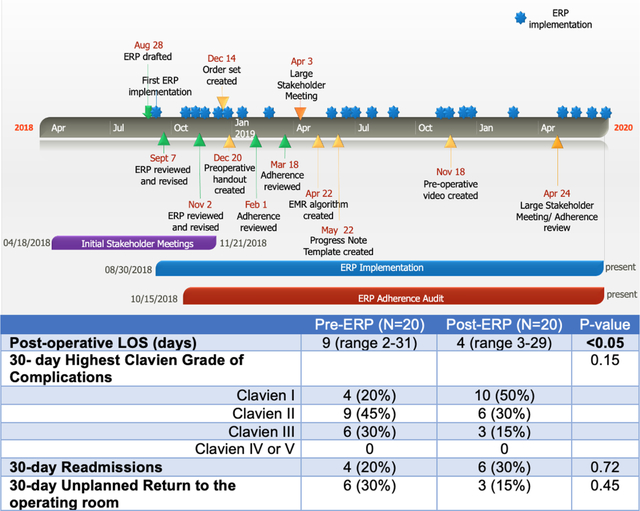 graphic file with name nihms-1740079-f0001.jpg