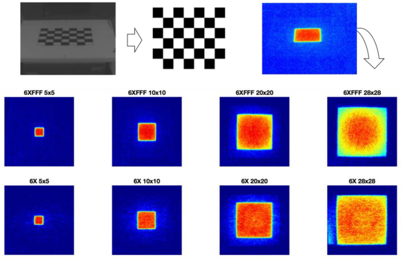 Figure 4.