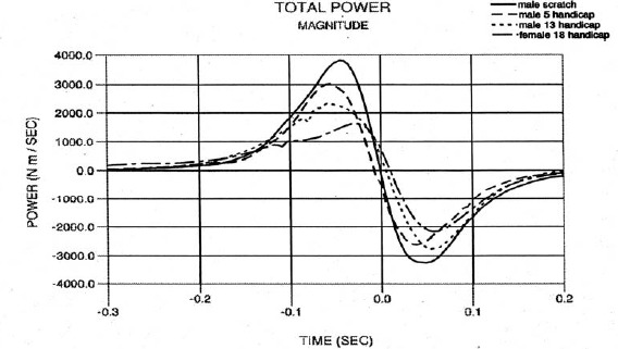 Figure 18.